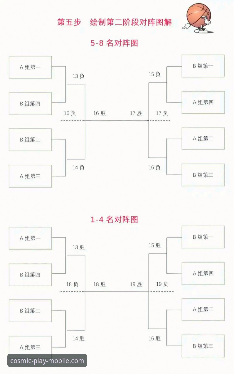 星空体育篮球观赛互动新手指南：从入门到精通的操作教程